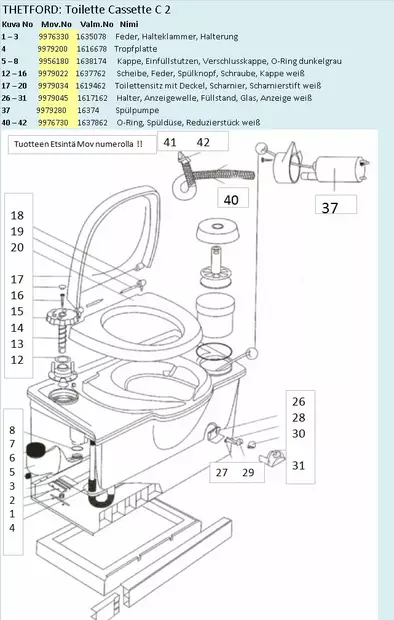 Tropfplatte gelb - WC-varaosat ja tarvikkeet - 9979200 - 1