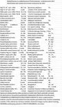 Vuokraushinnasto varusteille autot-vaunut mukaan 2013 - - VUOKRA-100 - 1