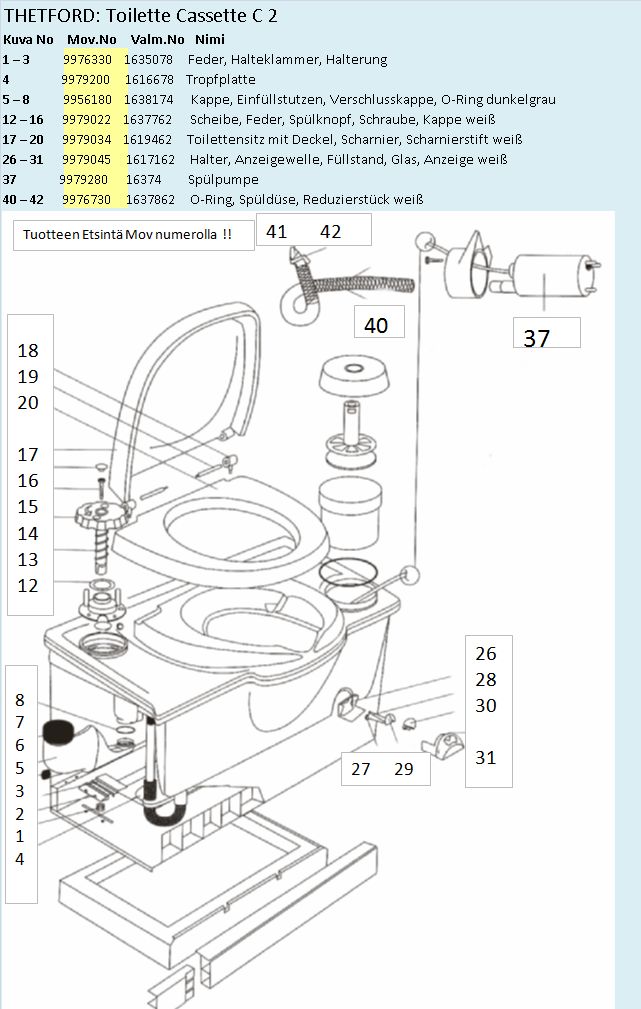 Tropfplatte gelb - WC-varaosat ja tarvikkeet - 9979200 - 1