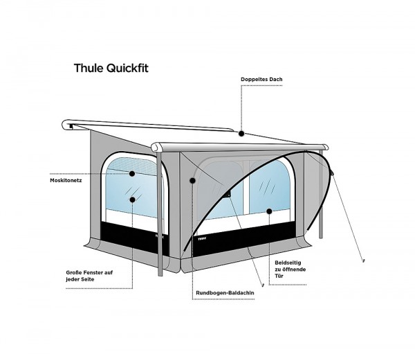 Thule markiisiteltta QuichFit 2,60 m -  - 9913381 - 1