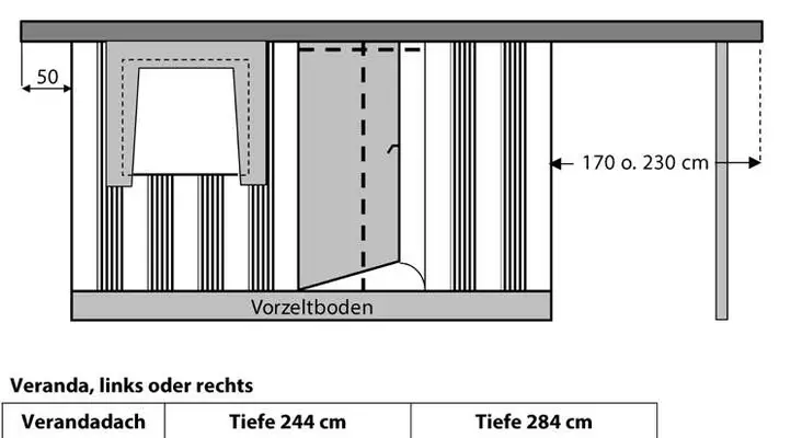 Terassin katto jatkeena teltan katolle. - Nellen Telttatalojen lisävarusteet - 311130612 - 1