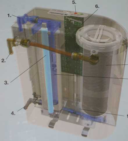 Dometic Vedenpuhdistaja. - Vesitankit ja varusteet - 7392319051983 - 1