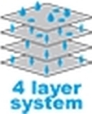 Suojapeitto Hengittävä Brunner, vaunun - Vaunu-auto ja varuste peitot - 9941414 - 3