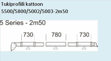 Verbindungsprofil rechts 2,50m - Thule Omnistor osat - 9902554 - 1