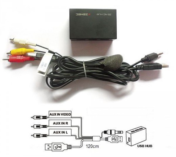 Zenec Z-EACC - HUB - Navigointi - 9915774 - 1